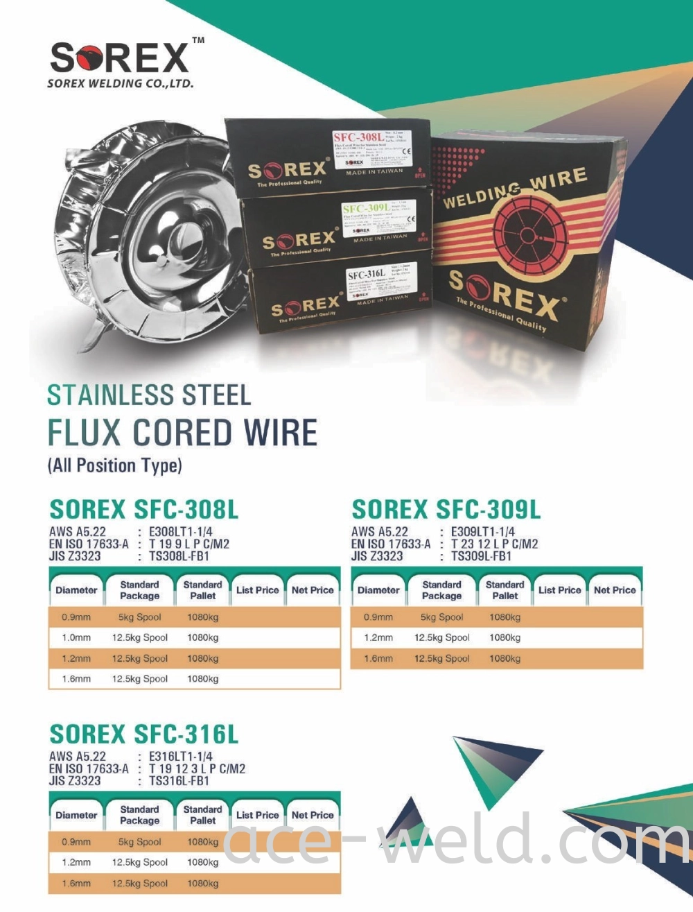 Sorex